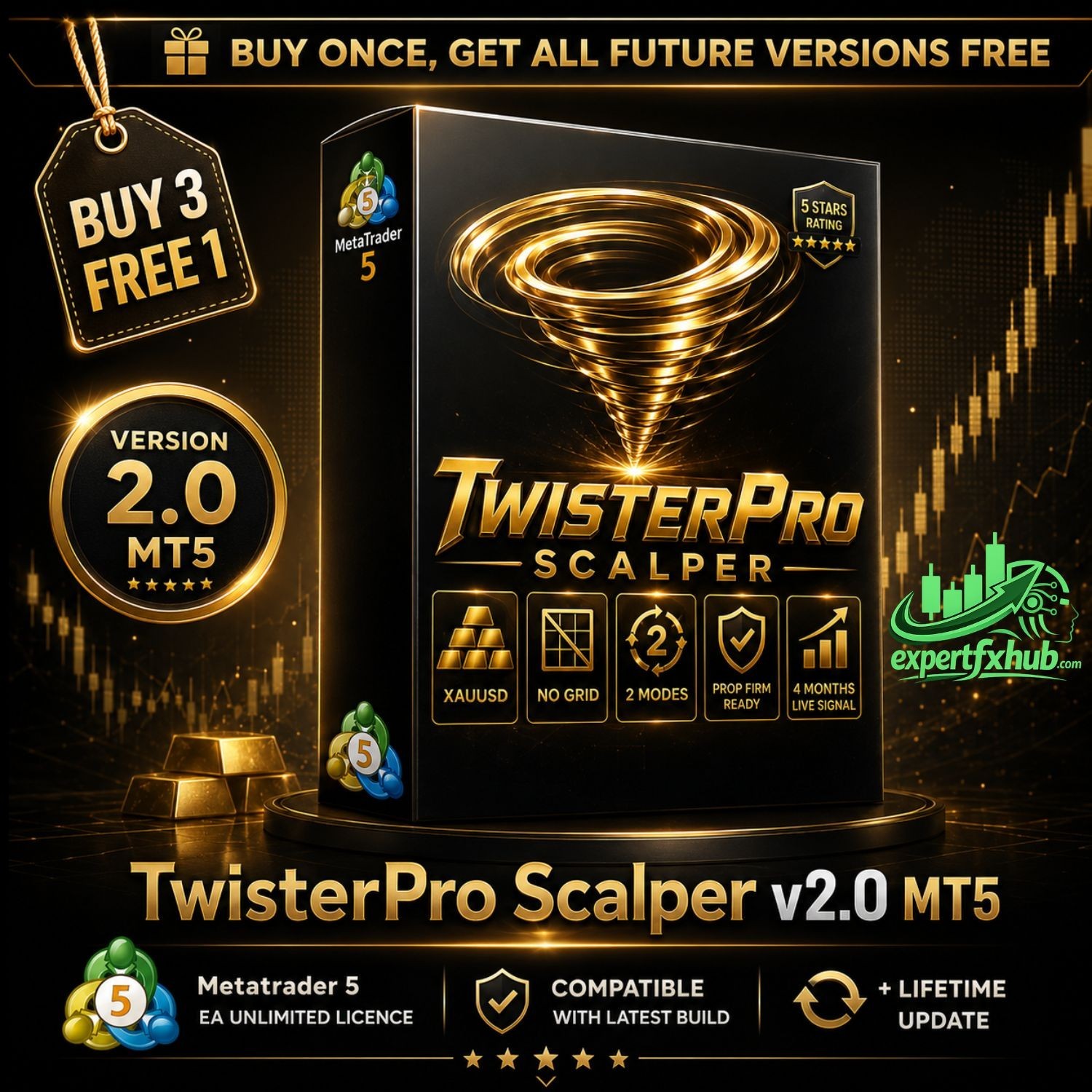v2.0 TwisterPro Scalper EA Metatrader MT5 Gold Bot Trading Forex Robot prop firm