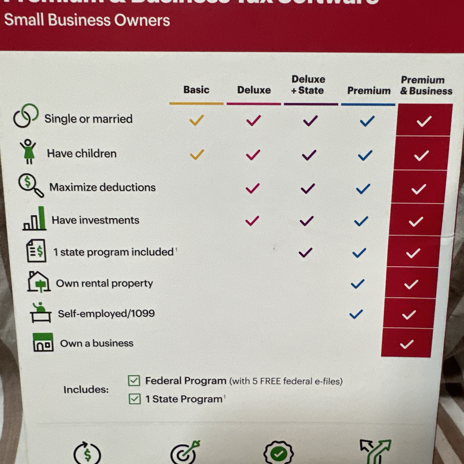 2023 NEW H&R Block Tax Software Premium & Business 2023 PC Only Turbotax HR USA