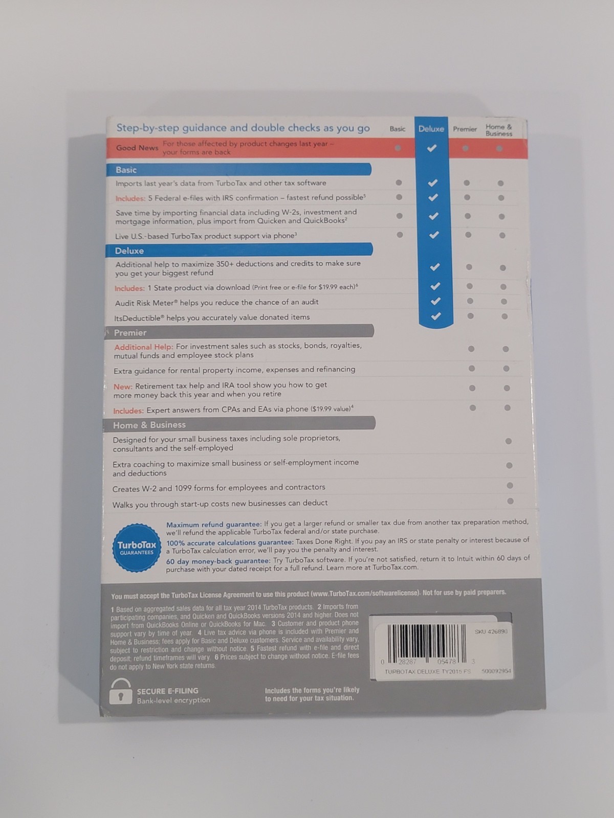 Intuit TurboTax Deluxe 2015 Software