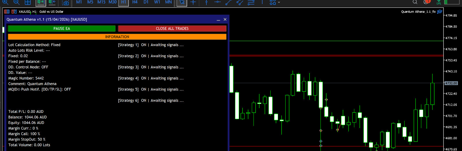v1.1 Quantum Athena Gold EA MT5 metatrader algo trading robot scalping ftmo