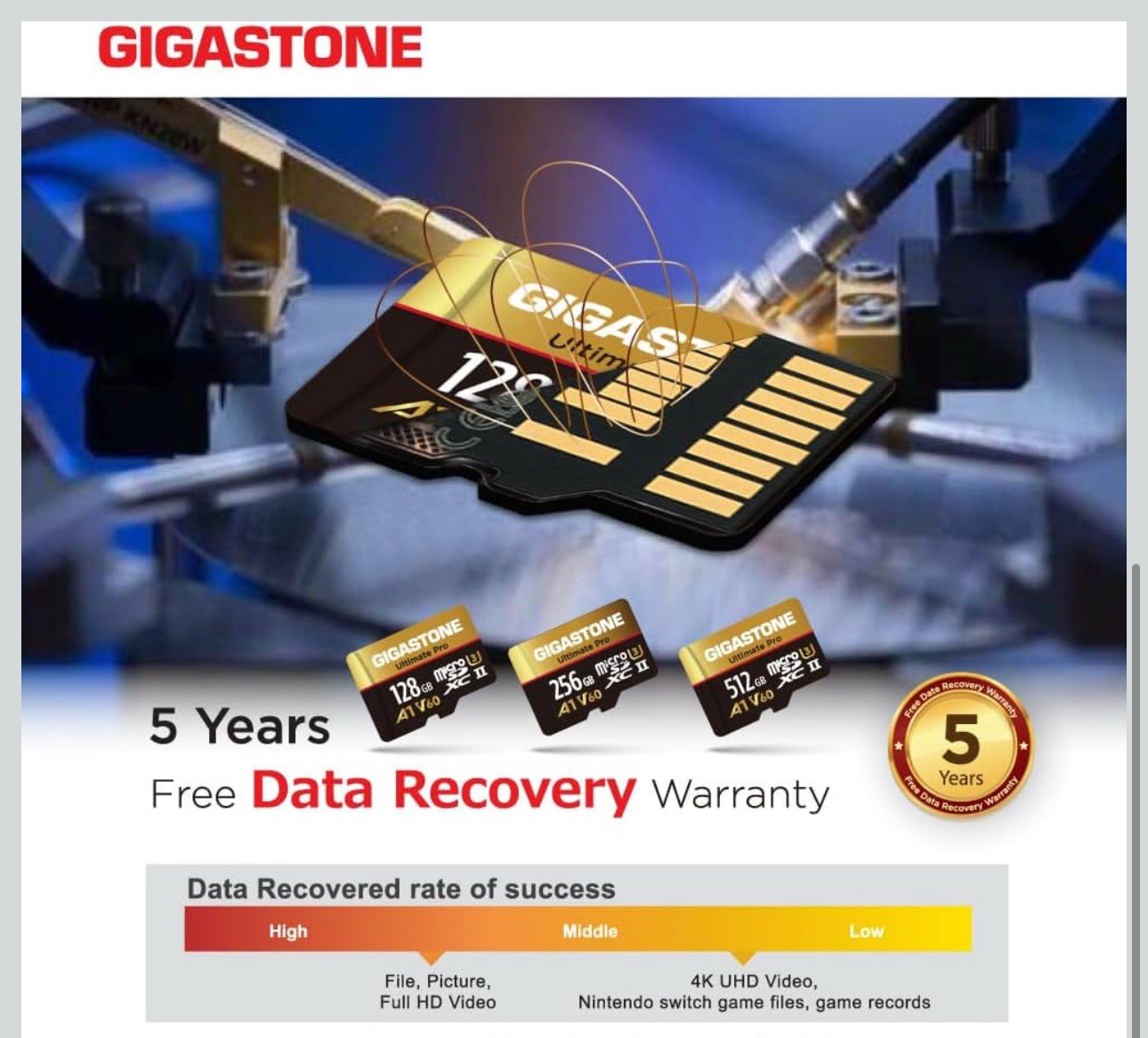 [5-Yrs Free Data Recovery] GIGASTONE 128GB Micro SD Card, Ultimate Pro, Micro