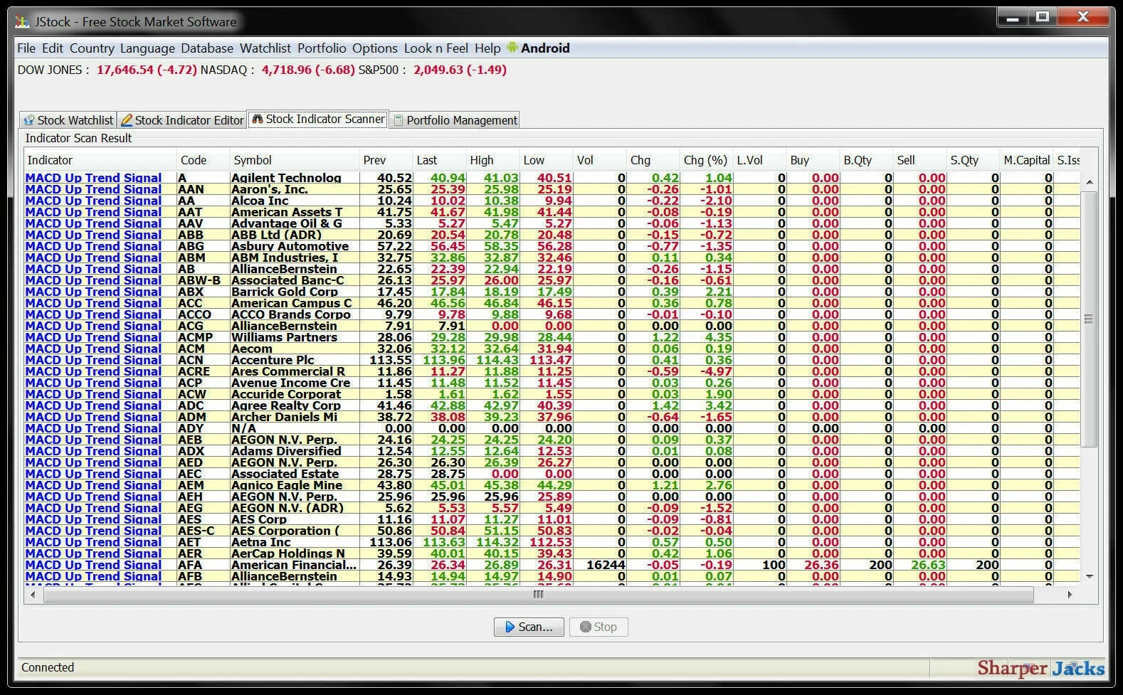 JStock Professional Stock Market Investment Strategy Software 2026 For Windows