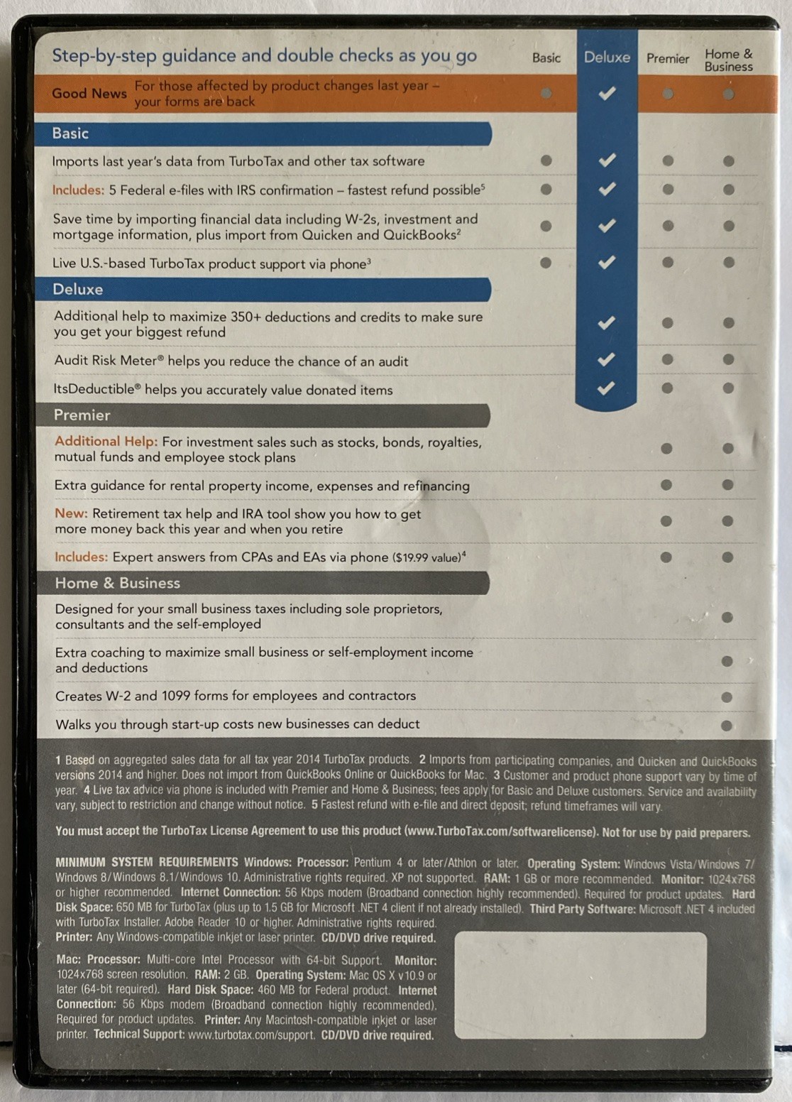TurboTax Deluxe 2015 Federal Returns & Federal E-File for Windows & MAC