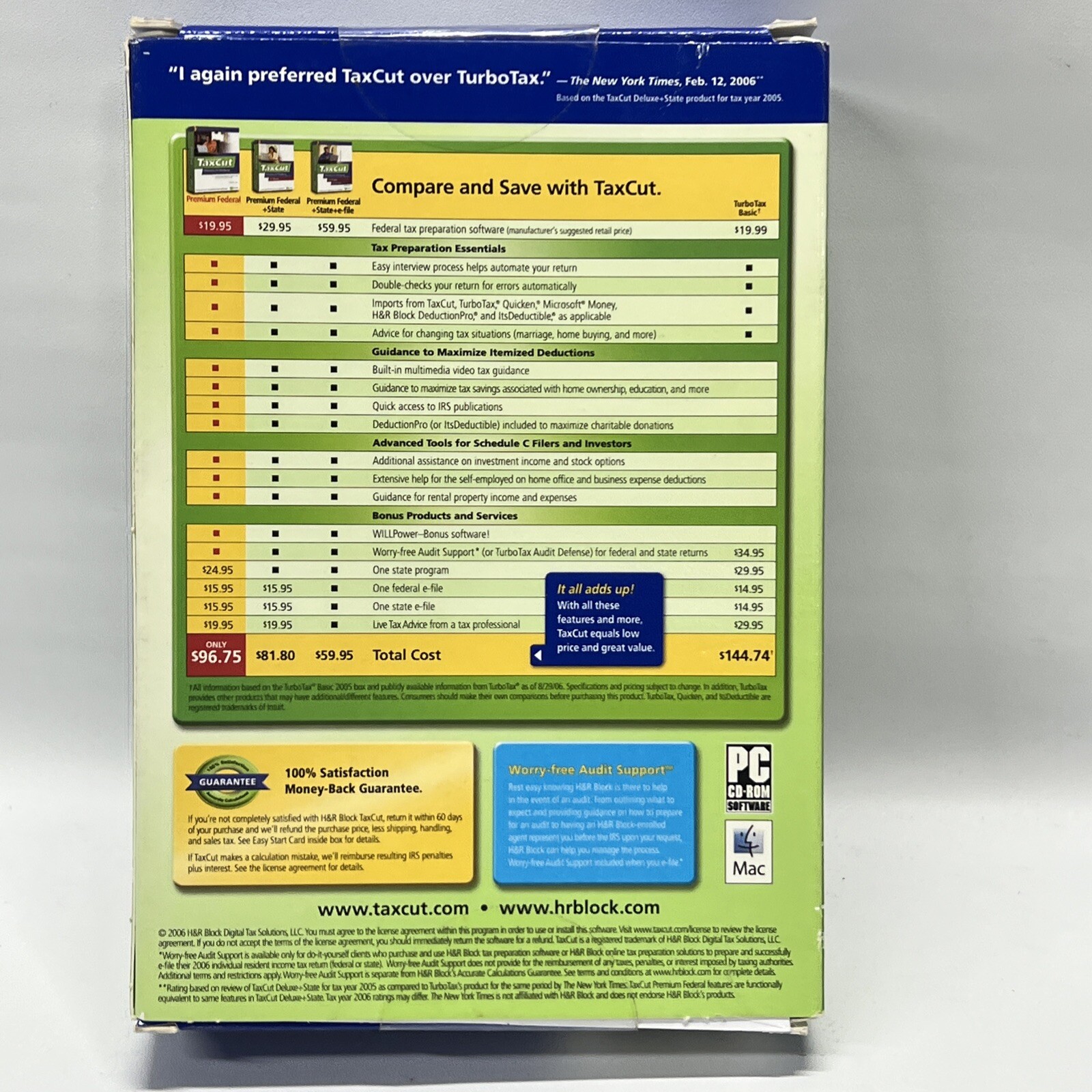 H&R Block Tax Cut Software Premium Federal Windows & Mac CD +Willpower E File!