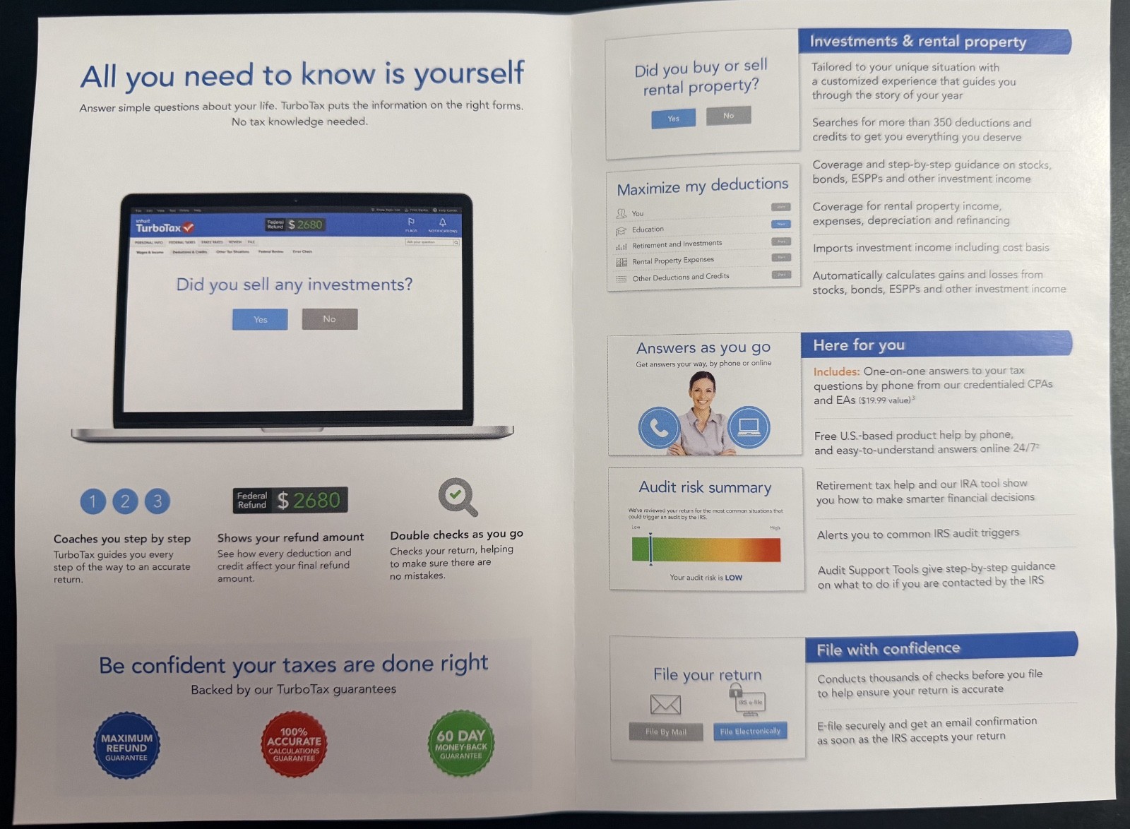 USED TurboTax Premier Federal + State 2015 CD for Windows and Mac