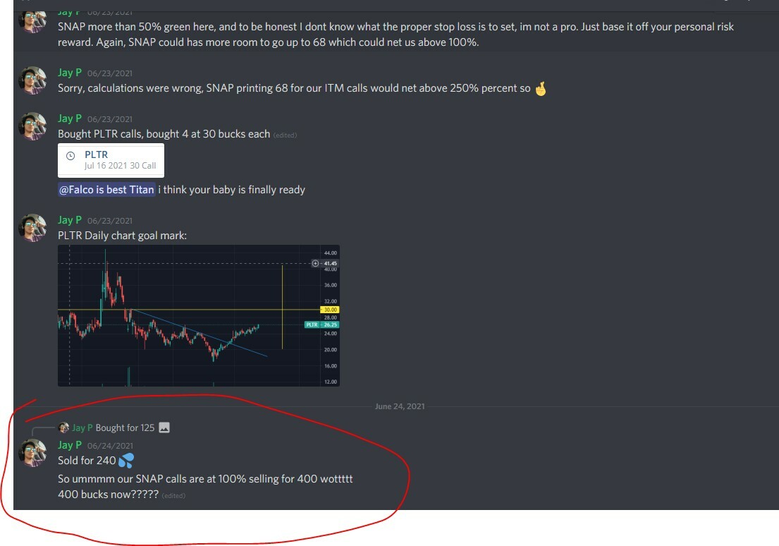 Xilous Trading Monthly Subscription (Stock Chart Analyst)