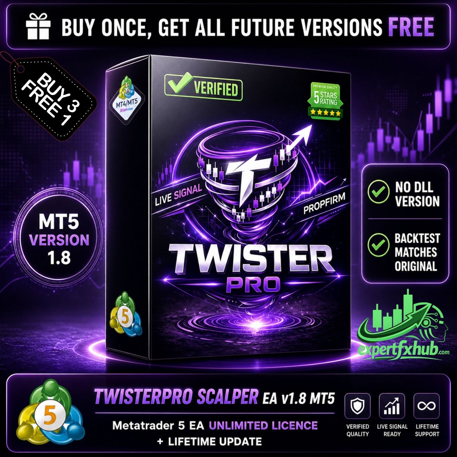 v1.8 TwisterPro Scalper EA Metatrader MT5 Gold Bot Trading Forex Robot prop firm