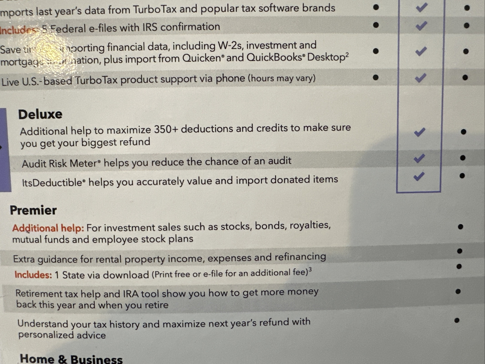 TurboTax DELUXE 2020 Federal Return Efile CD Physical Disc Windows Mac -No State