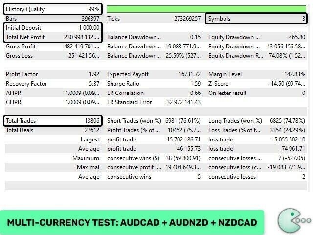 v4.59 Waka Waka Forex EA MT5 metatrader algo trading robot scalping ftmo