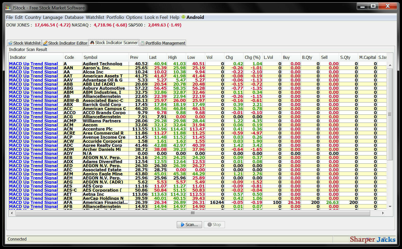 NEW & Fast Ship! JStock Professional Stock Market Investment Strategy Linux USB
