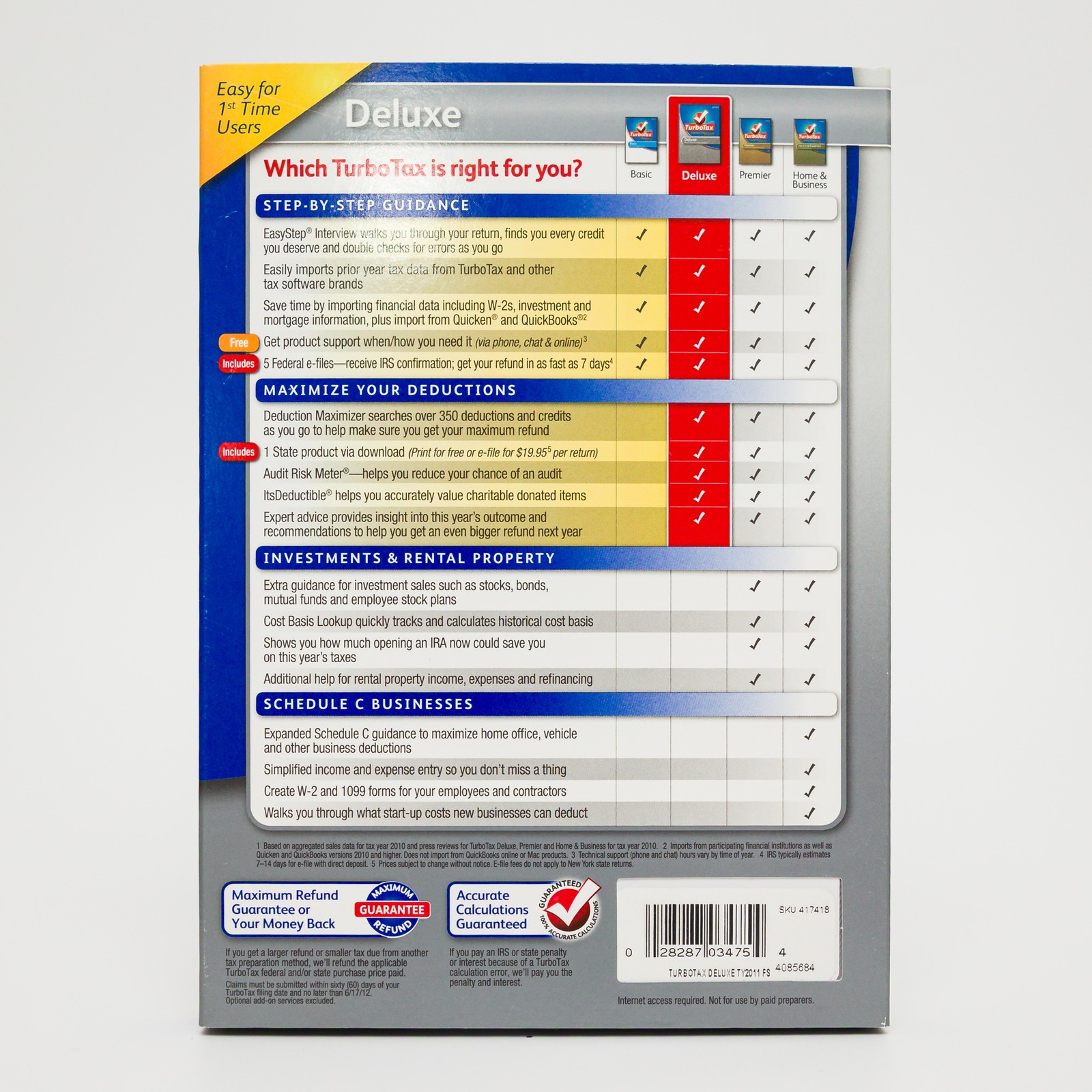 Intuit TurboTax Deluxe 2011 Federal & State Tax Software Windows Mac CD Returns