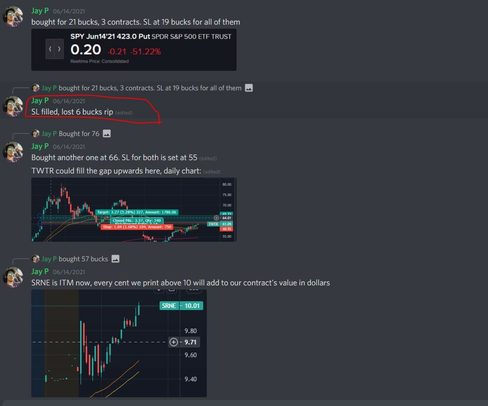 Xilous Trading Monthly Subscription (Stock Chart Analyst)