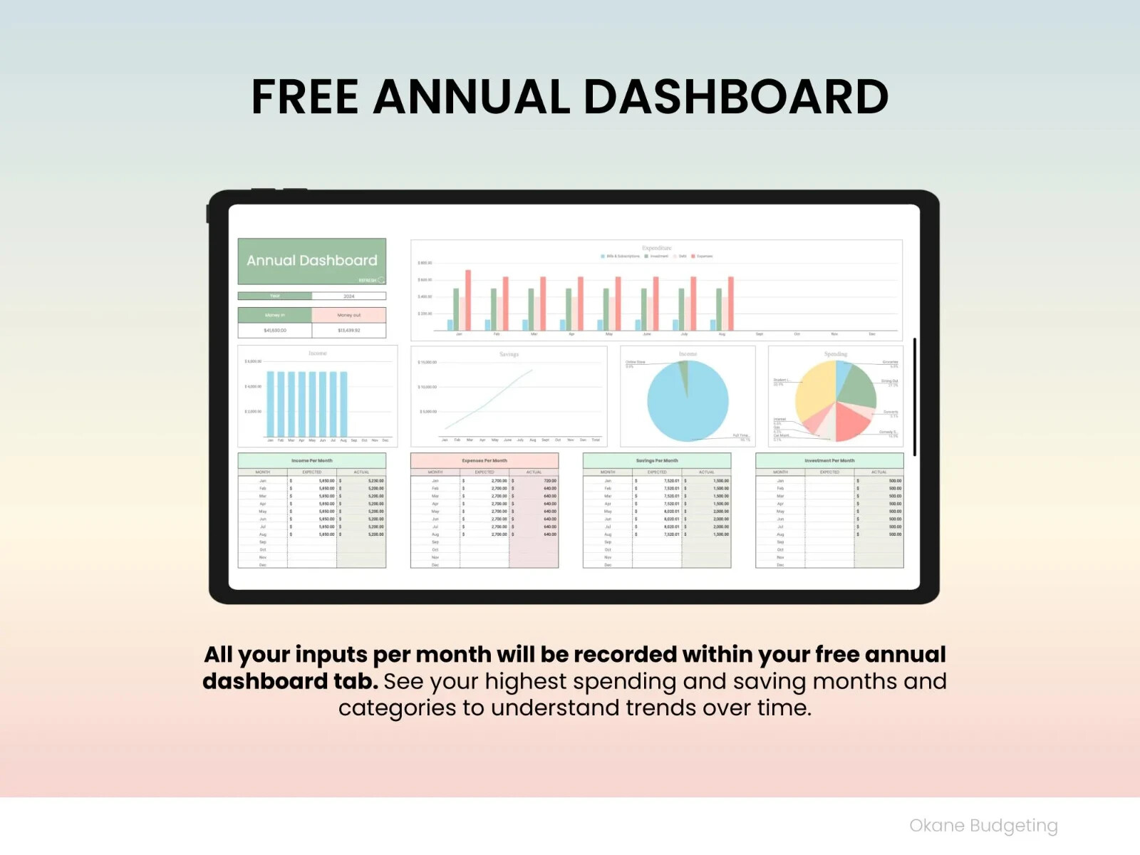 Easy Personal Budget Spreadsheet Finance Saving Template 2024 Planner Google