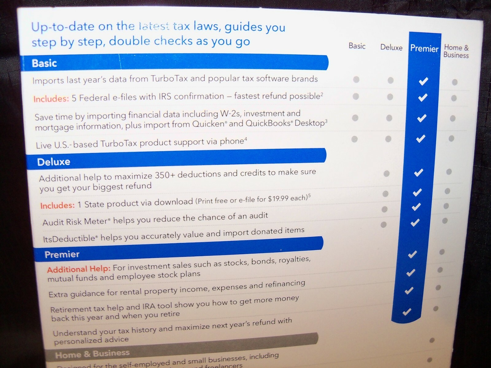 2018 TurboTax Premier 2018 Federal + E-File State Window / Mac Sealed New ‼️ New