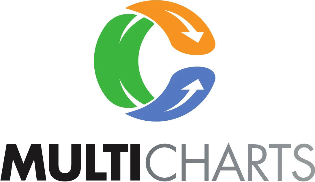 MULTICHARTS STANDARD LIFETIME LICENSE