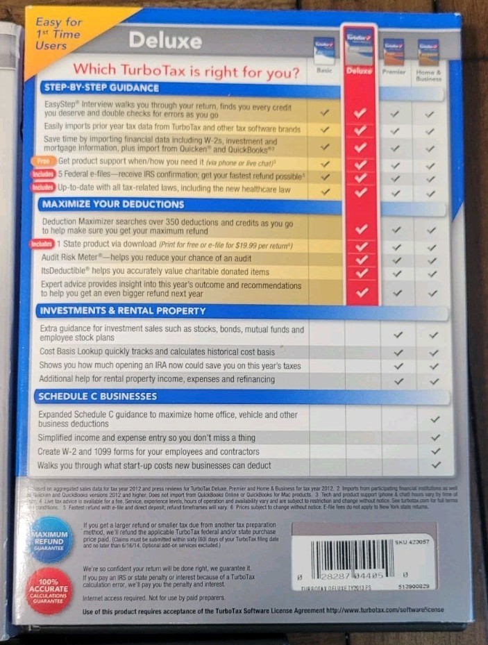 Lot of (5) ~ TurboTax Deluxe 2009 2010, 2013 + 2 Others (2014)