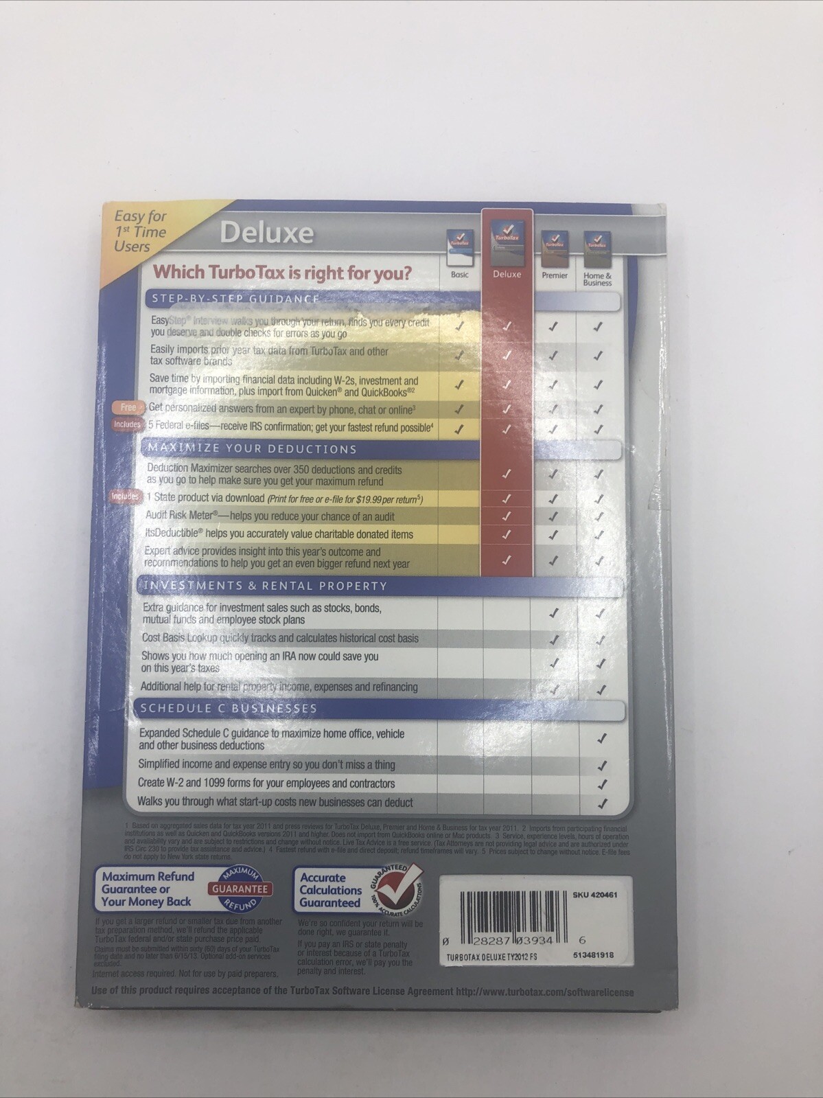 Turbotax 2012 Deluxe. Federal and State + Federal E-file. New in sealed box.
