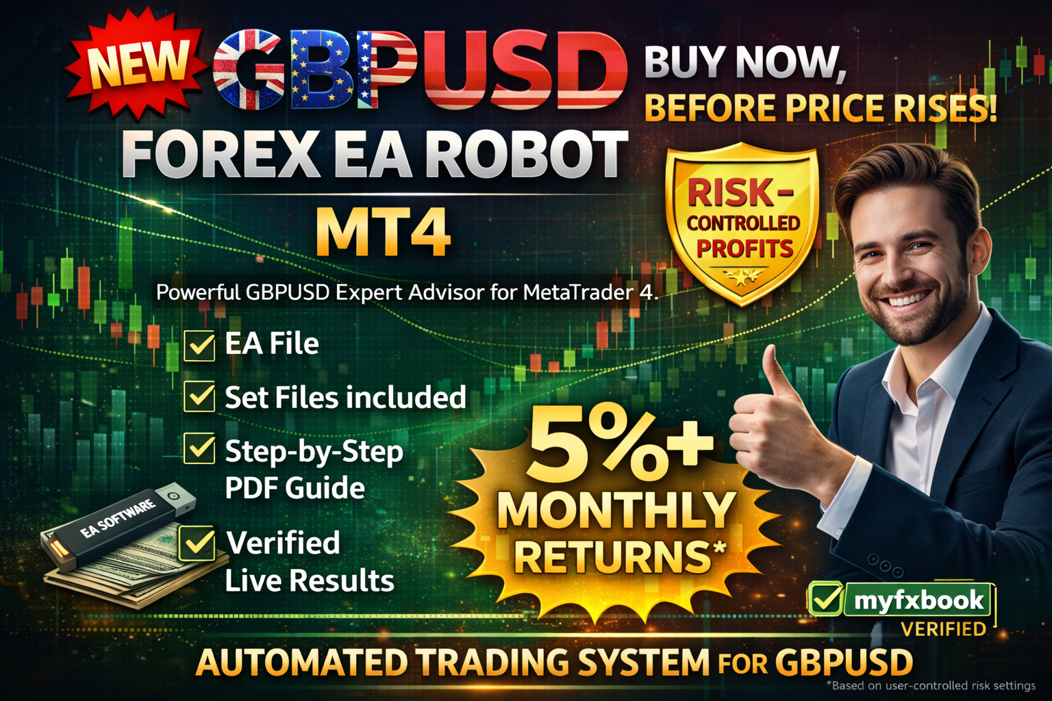 #1 Automated Forex Trading Robot GBPUSD | Nexus Forex MT4 EA + Presets