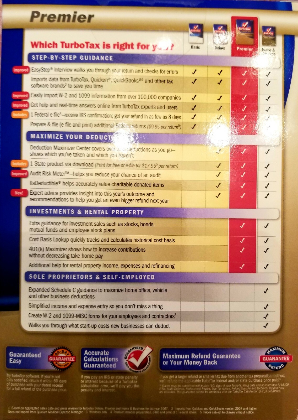 TurboTax Federal & State Premier Investments + Rental Property 2008 NEW in box