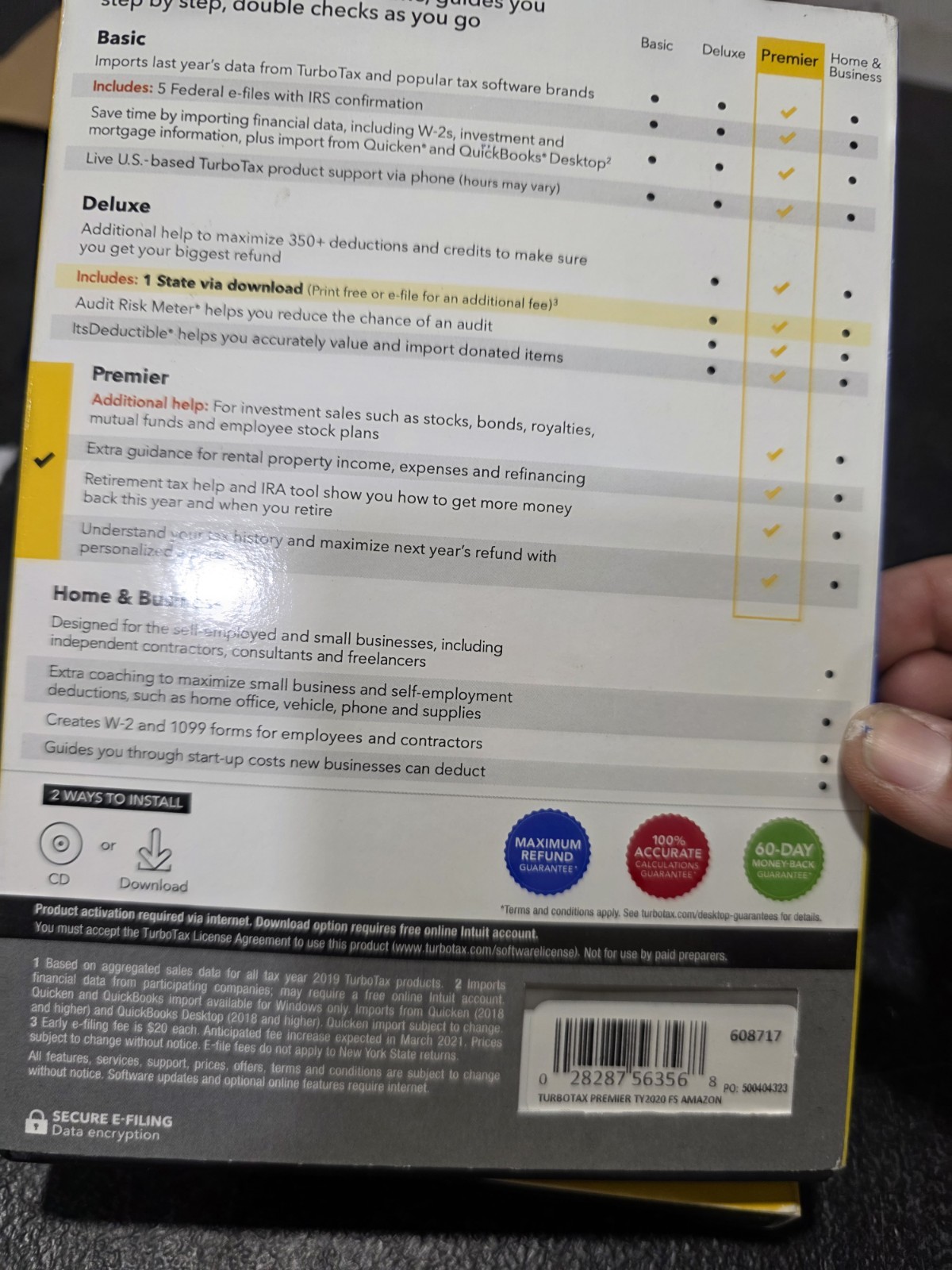 2020 Turbotax PREMIER Federal Returns /E-File CD Physical Disc Windows Mac NEW