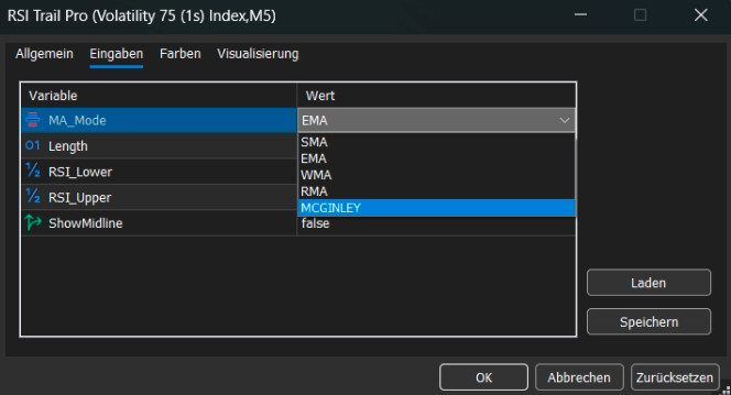 RSI Trail Pro – Professionell MT5 Trading Indicator