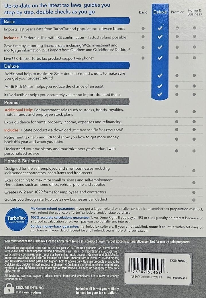 INTUIT TURBOTAX DELUXE 2018 Federal Only CD version BRAND NEW SEALED Windows MAC