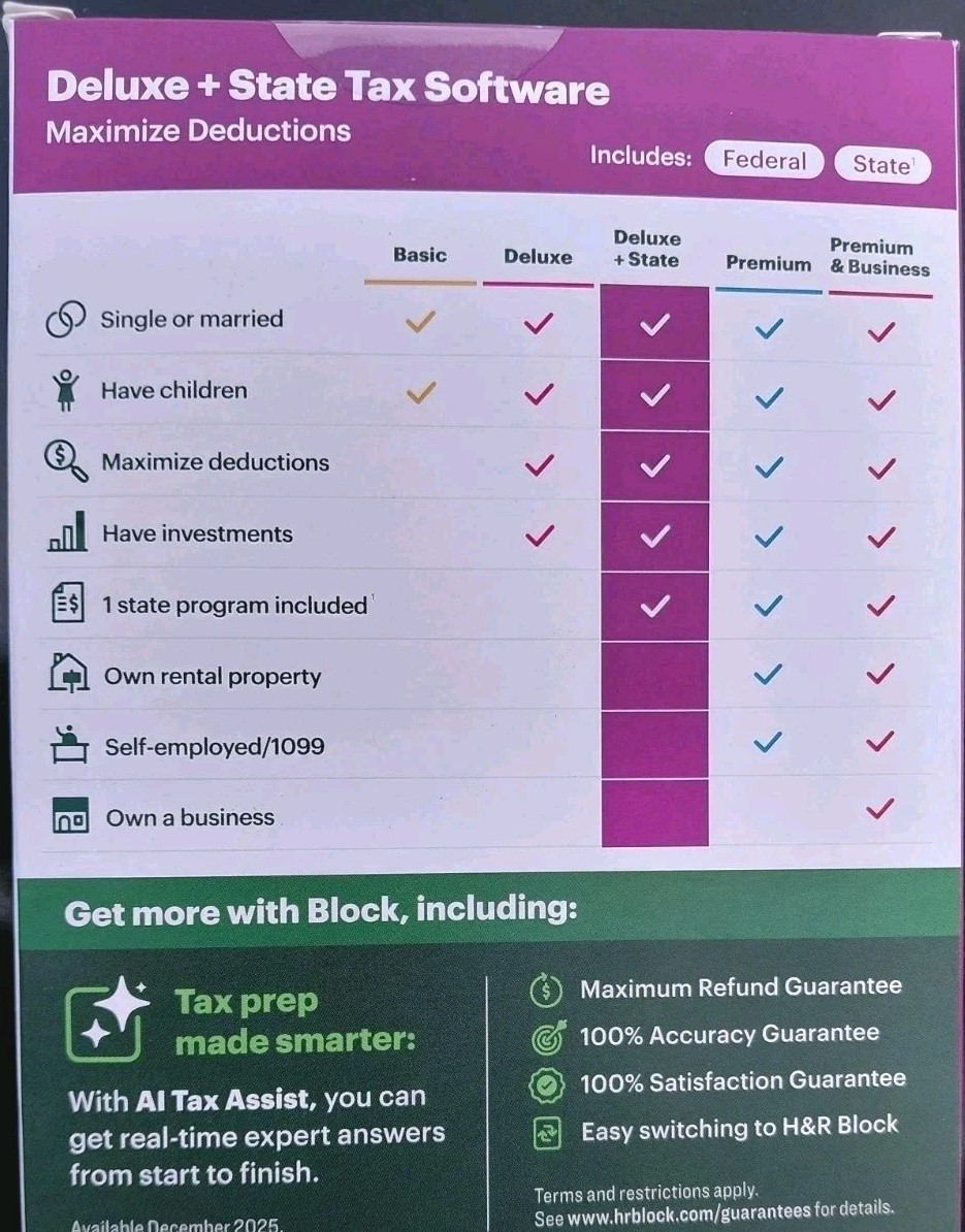 H&R Block Tax Software Deluxe +State 2025 Key Card Read Listing Digital Item