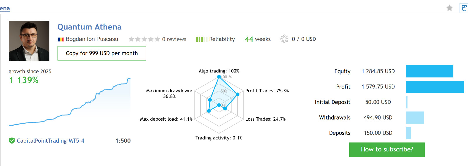 v1.22 Quantum Athena EA Metatrader MT5 Gold Bot Trading Robot MQL5 Expert
