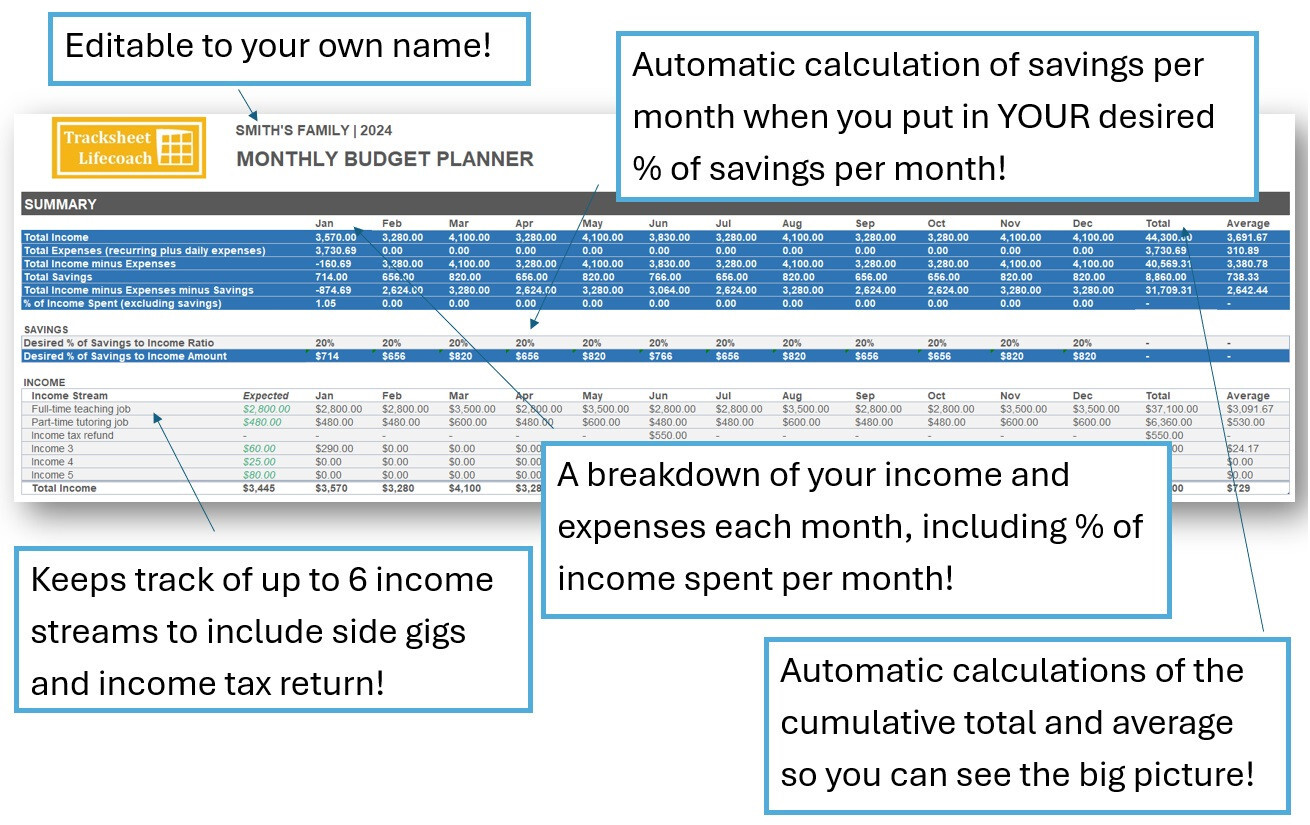 Monthly Budget Planner Worksheet (Excel) w/Instructions (DIGITAL)
