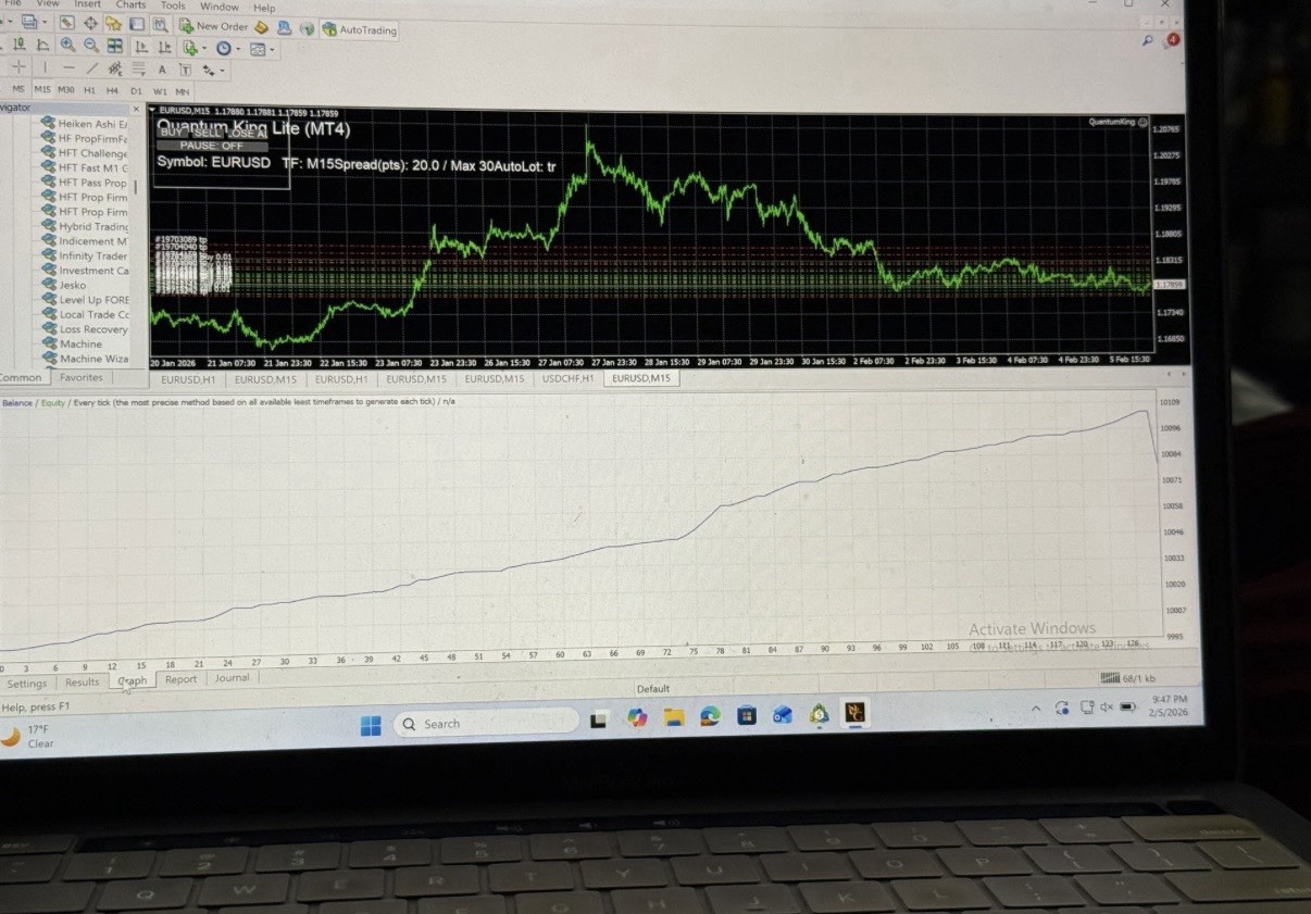 FTMO Cash Flow Bot EA MT4 Automated Trading Bot | Small Account EA