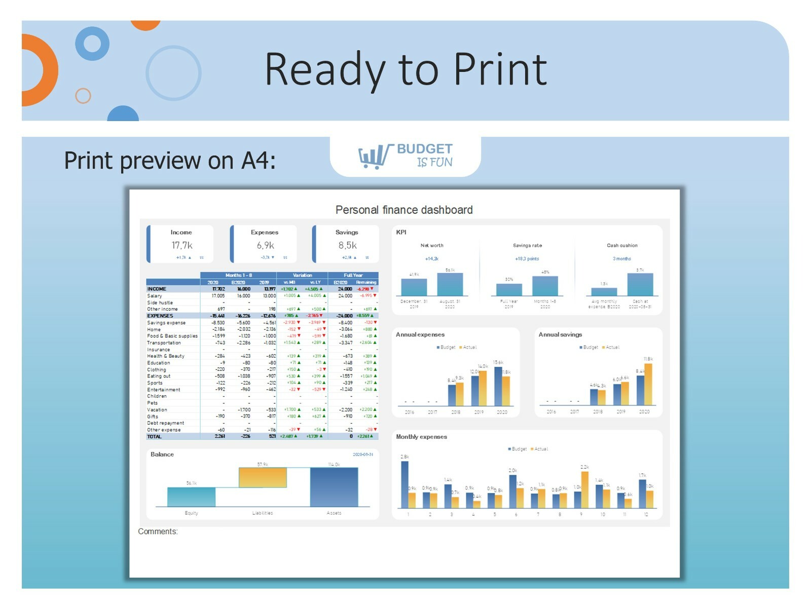 Excel Budget Template | Personal Finance Spreadsheet | Monthly Budget Tracker