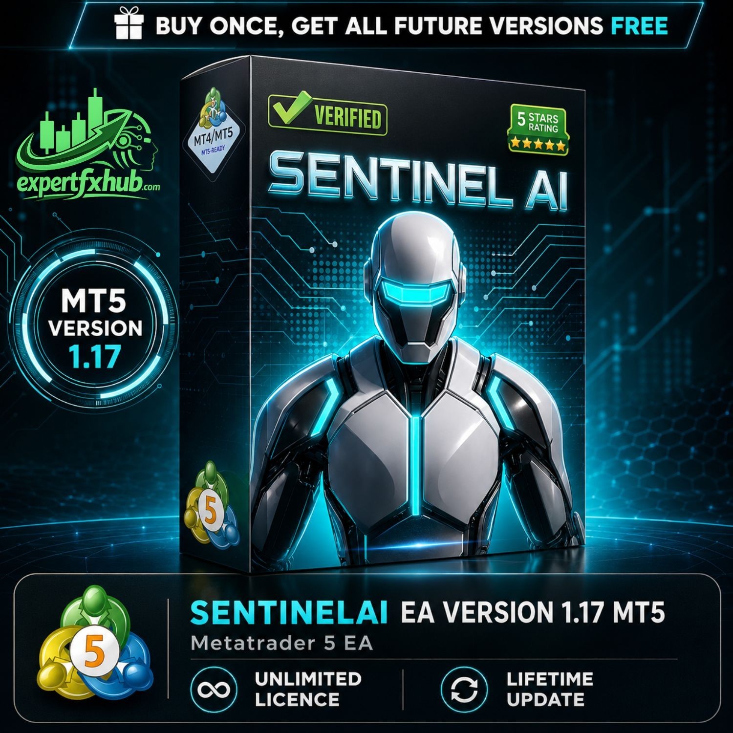 v1.17 Sentinel AI EA Forex MQL5 MT5 metatrader algo trading robot scalping ftmo