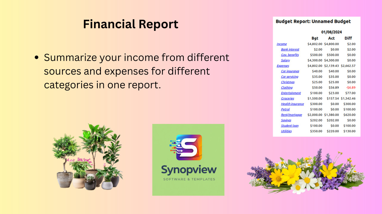 Personal Finance Software 2026 Money Management, Budgets, Reports