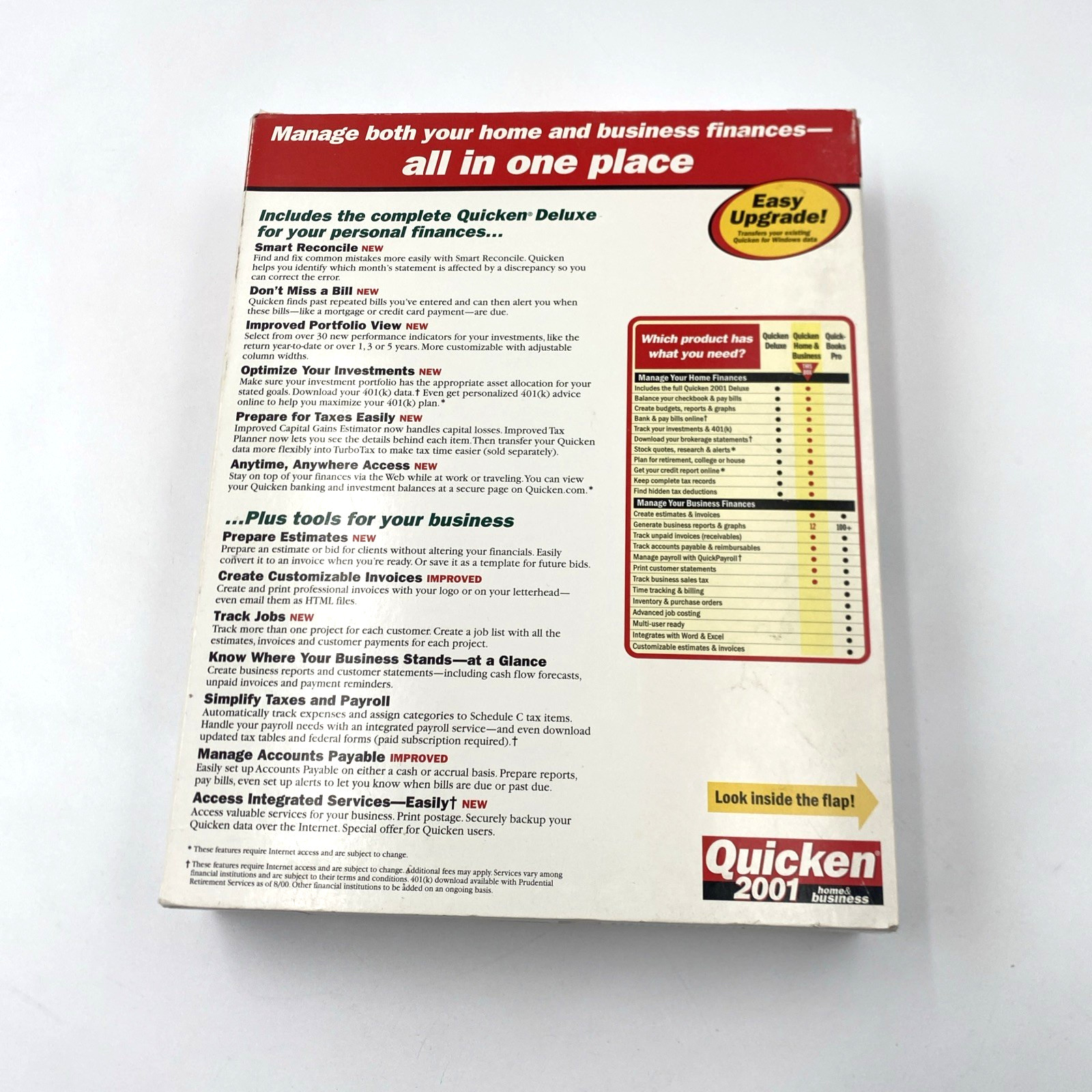 Quicken 2001 Home & Business Finance Deluxe Plus Bookkeeping Software CD-ROM