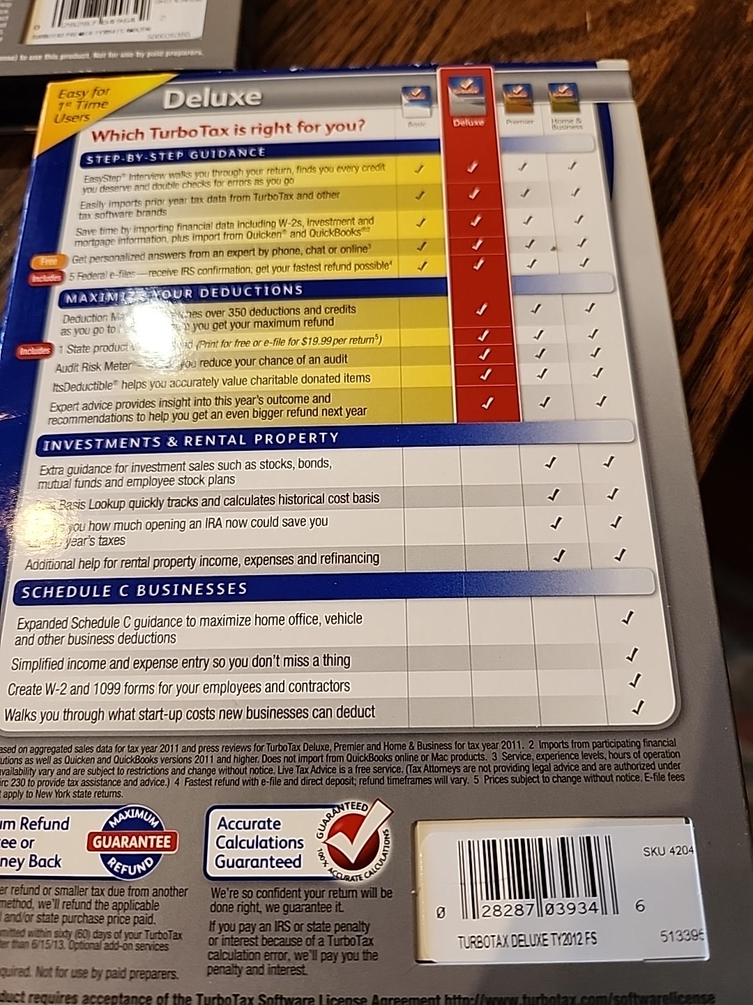 Turbotax Lot – 2012, 2013, 2014
