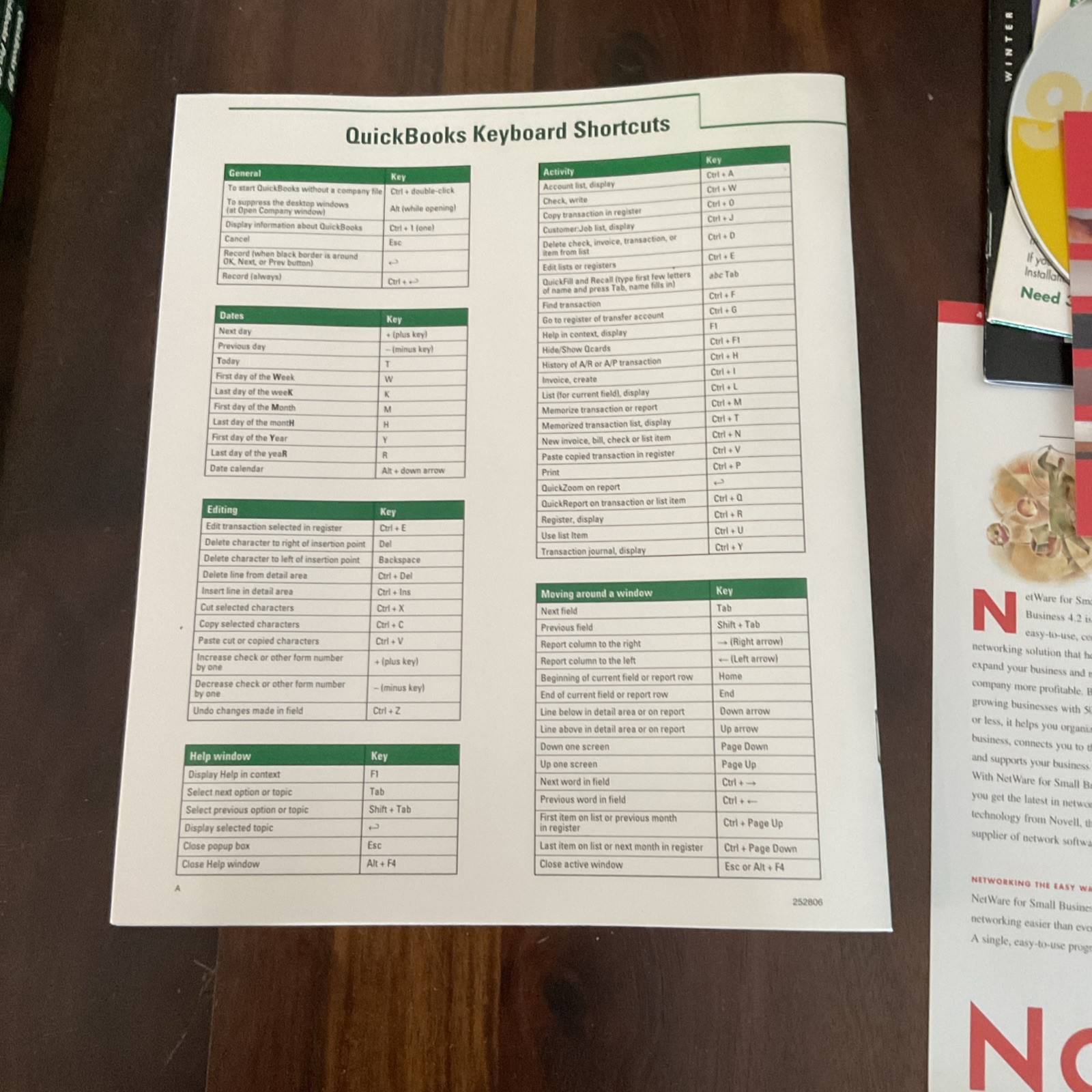 Quicken Quickbooks Pro 99 Software – Original Box Manuals & Paperwork !