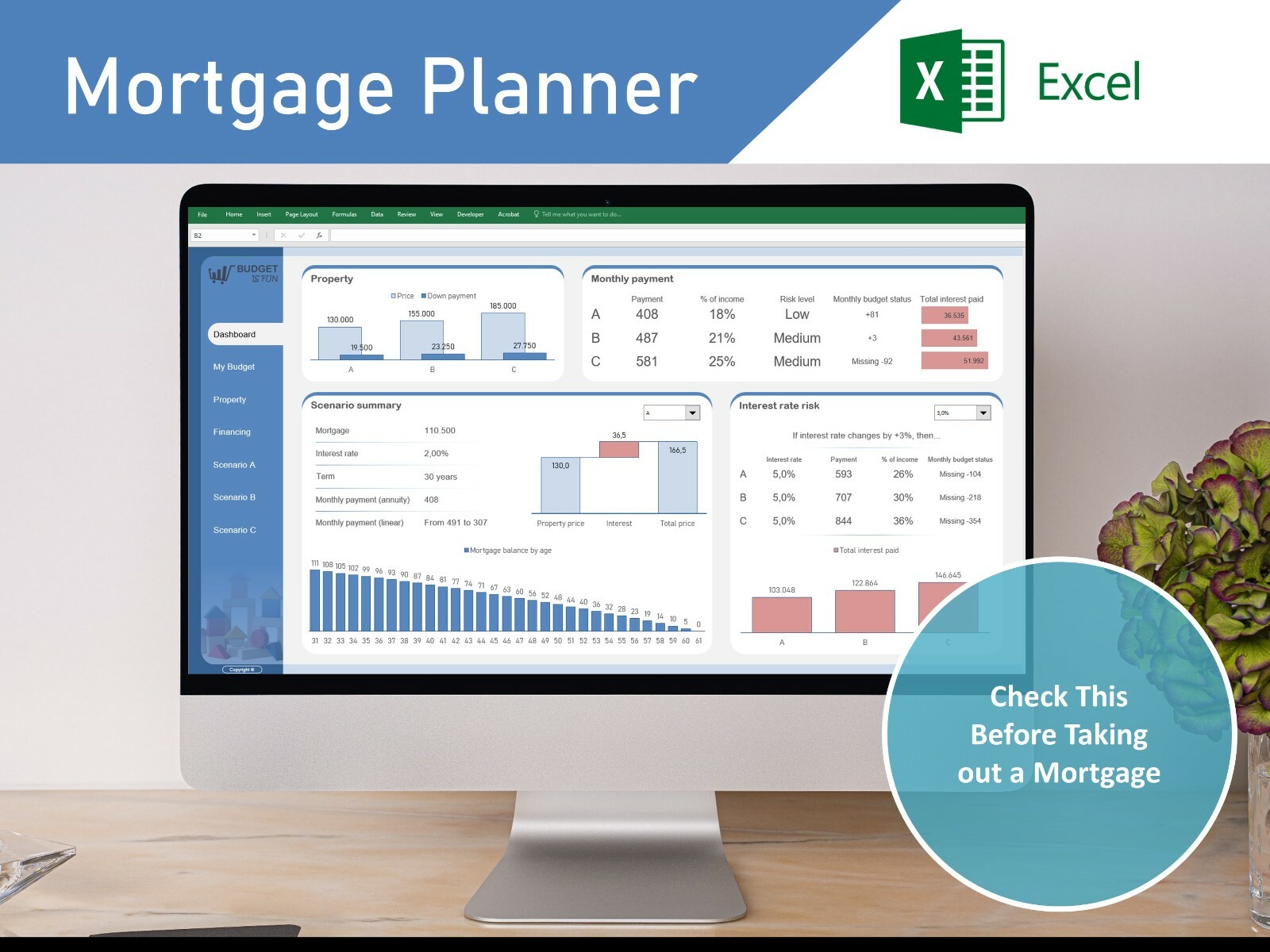 Excel Mortgage Template | Mortgage planner | Loan calculator