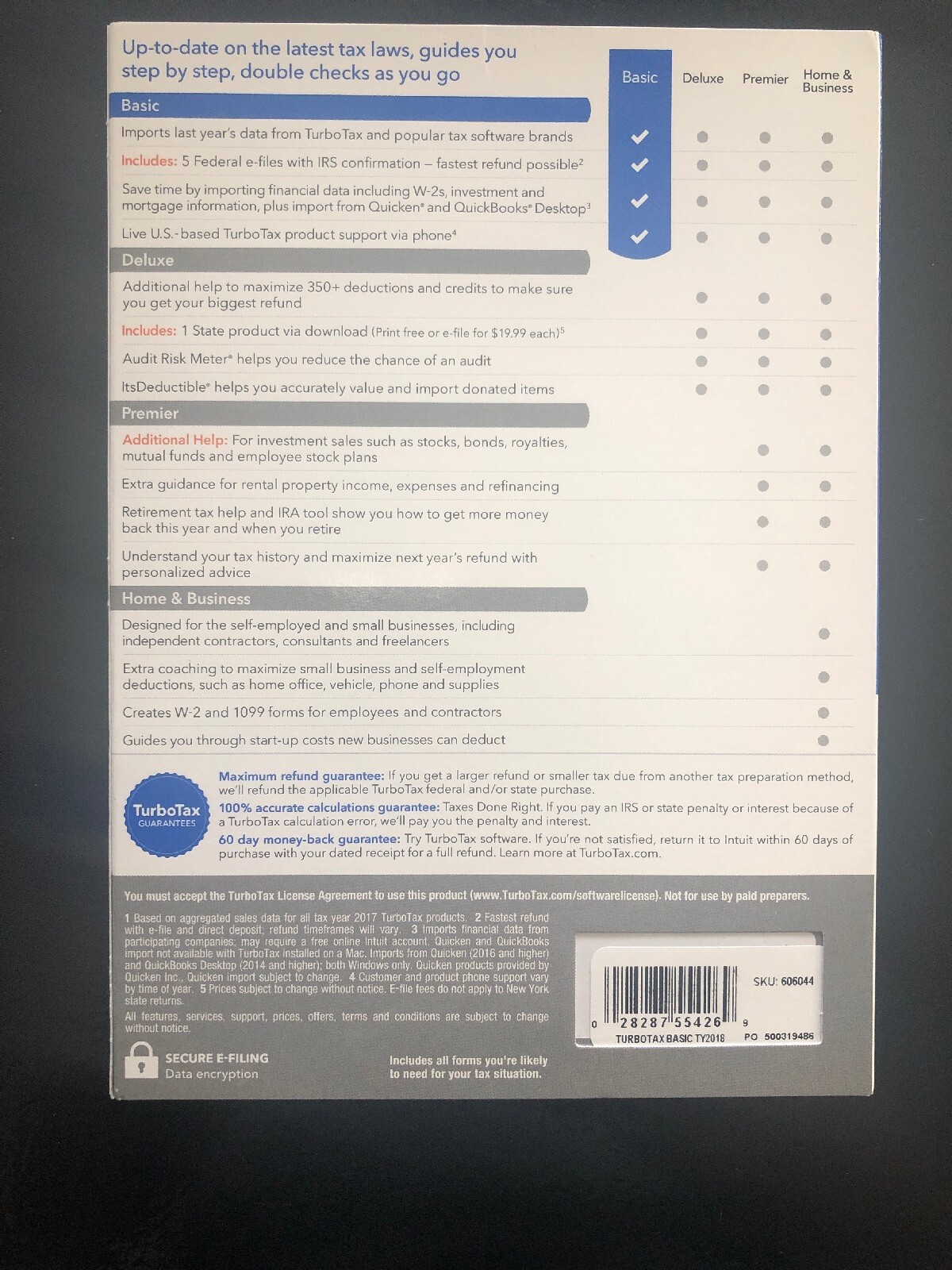 2018 Tax Year Turbo Tax Basic Federal Windows/Mac NEW Sealed