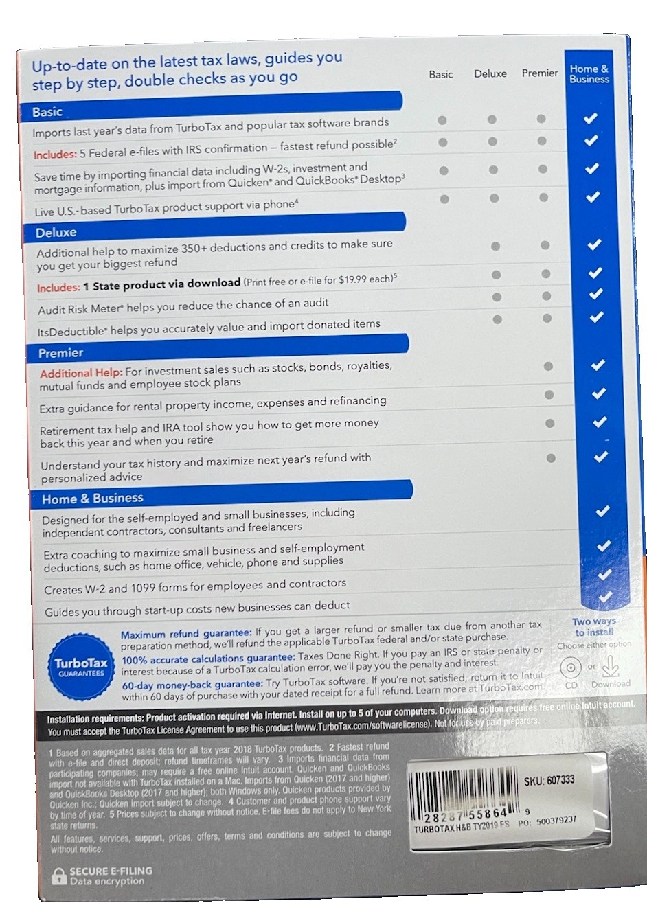 2019 Intuit TurboTax Home & Business Tax Prep CD Federal + State Win/Mac
