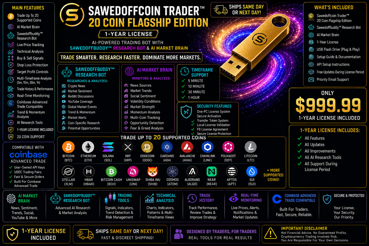 Sawedoffcoin 20 Coin 1 Year Licensed AI Smart Research 24/7 – USB Drive Version
