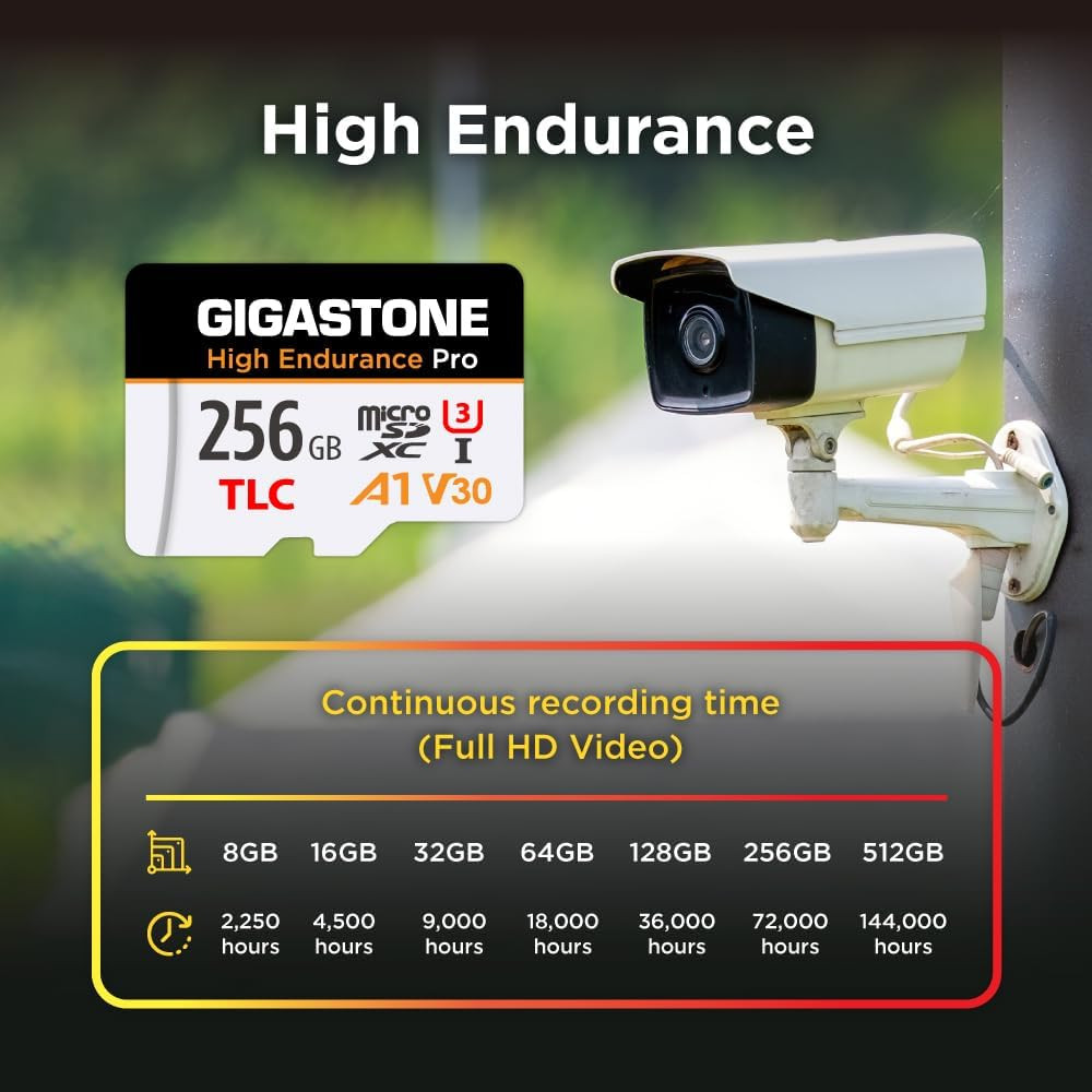 【5 Yrs Free Data Recovery】【Dash Cam】 256GB Micro SD Card, TLC High Endurance Pr