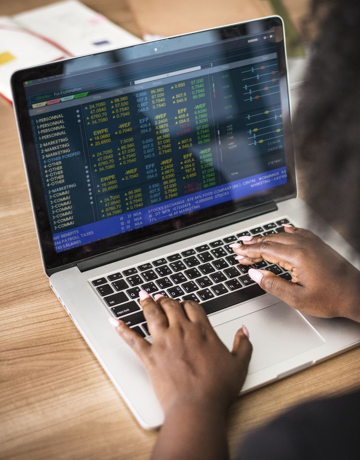 MT4 Programming – Expert Advisor, Indicator, Script, DLL, PHP – MetaTrader4