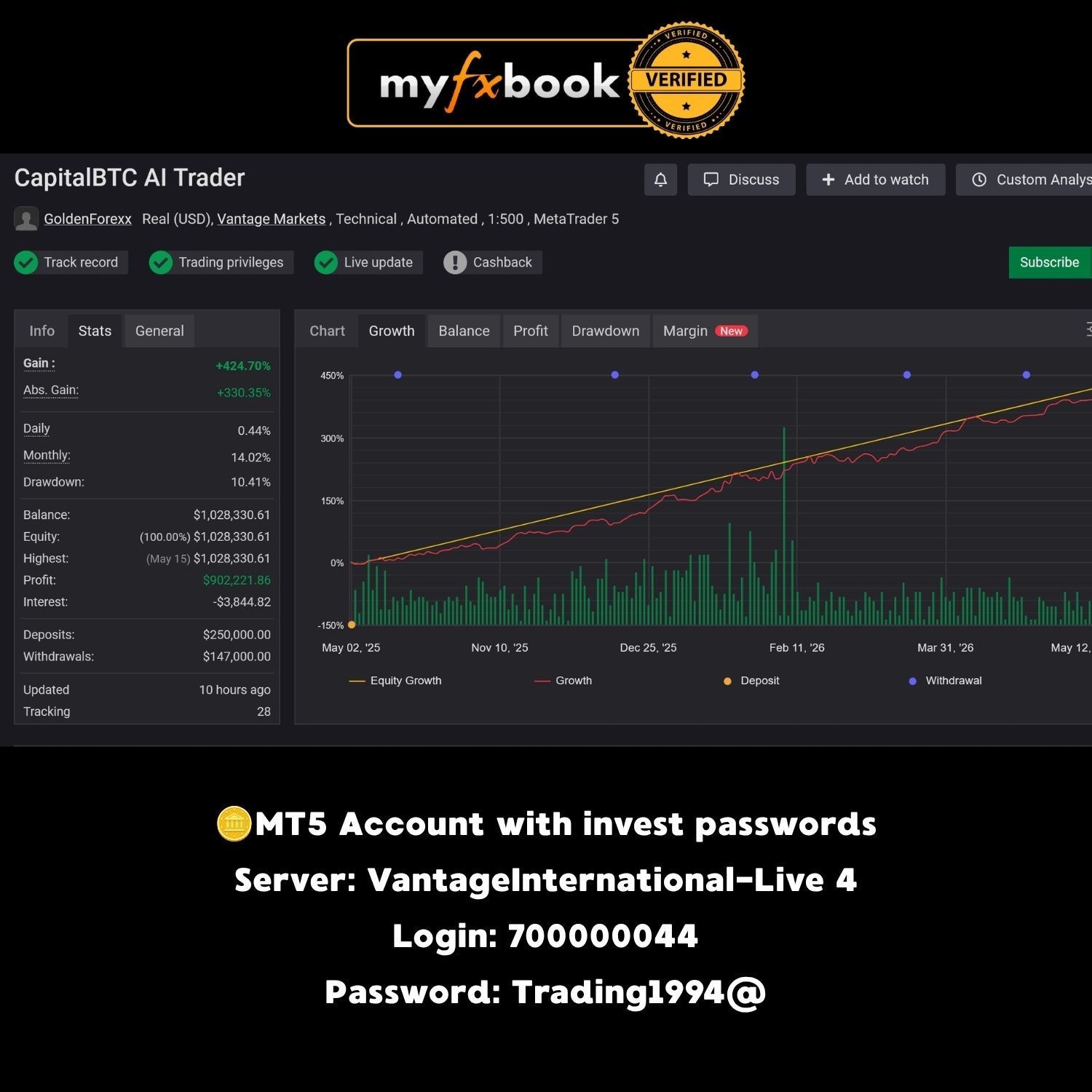 v1.8 CapitalX BTC EA MT5 MQL5 metatrader algo trading robot scalping ftmo