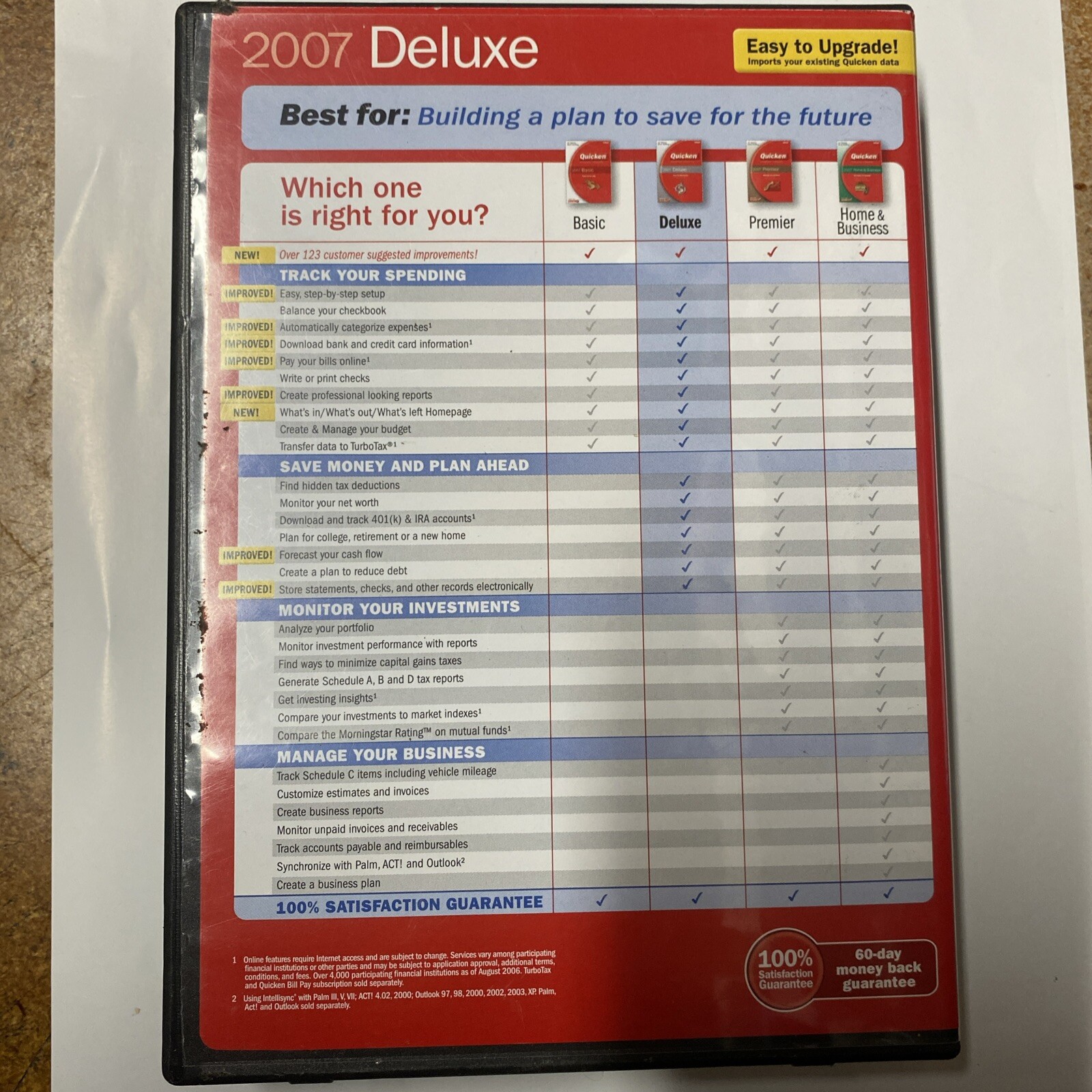 Intuit Quicken Deluxe 2007 For Windows XP LN