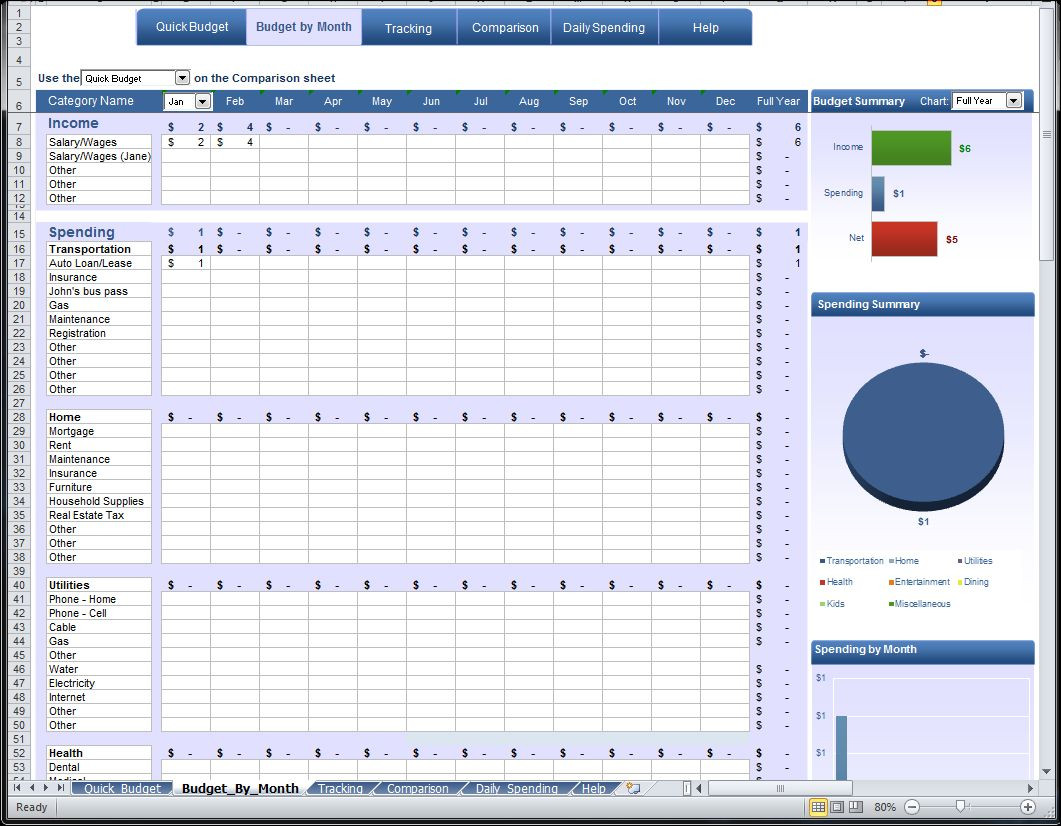 Budget Planning Spreadsheet, calculating all the personal aspects
