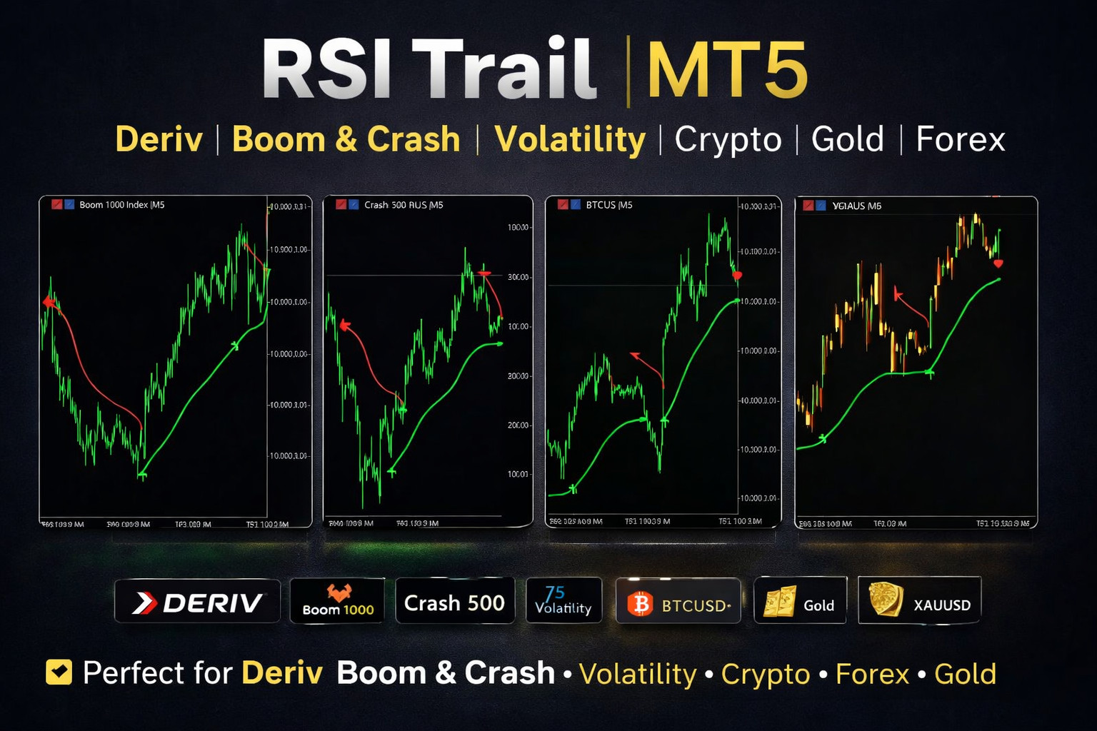RSI Trail Pro – Professionell MT5 Trading Indicator
