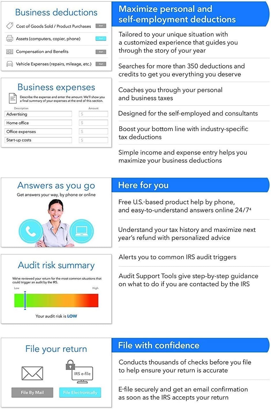 TurboTax Premier 2013 Investments & Rental Win/Mac CD | Full Updates | #1 Expert
