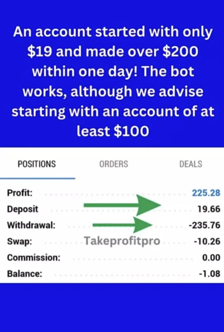 TakeProfitPro EA – Auto Trading Forex Robot – MT5 – Gold & BTCUSD