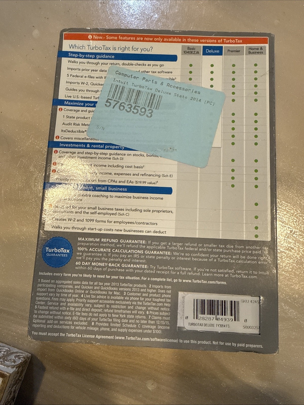 Intuit for Mac, PC