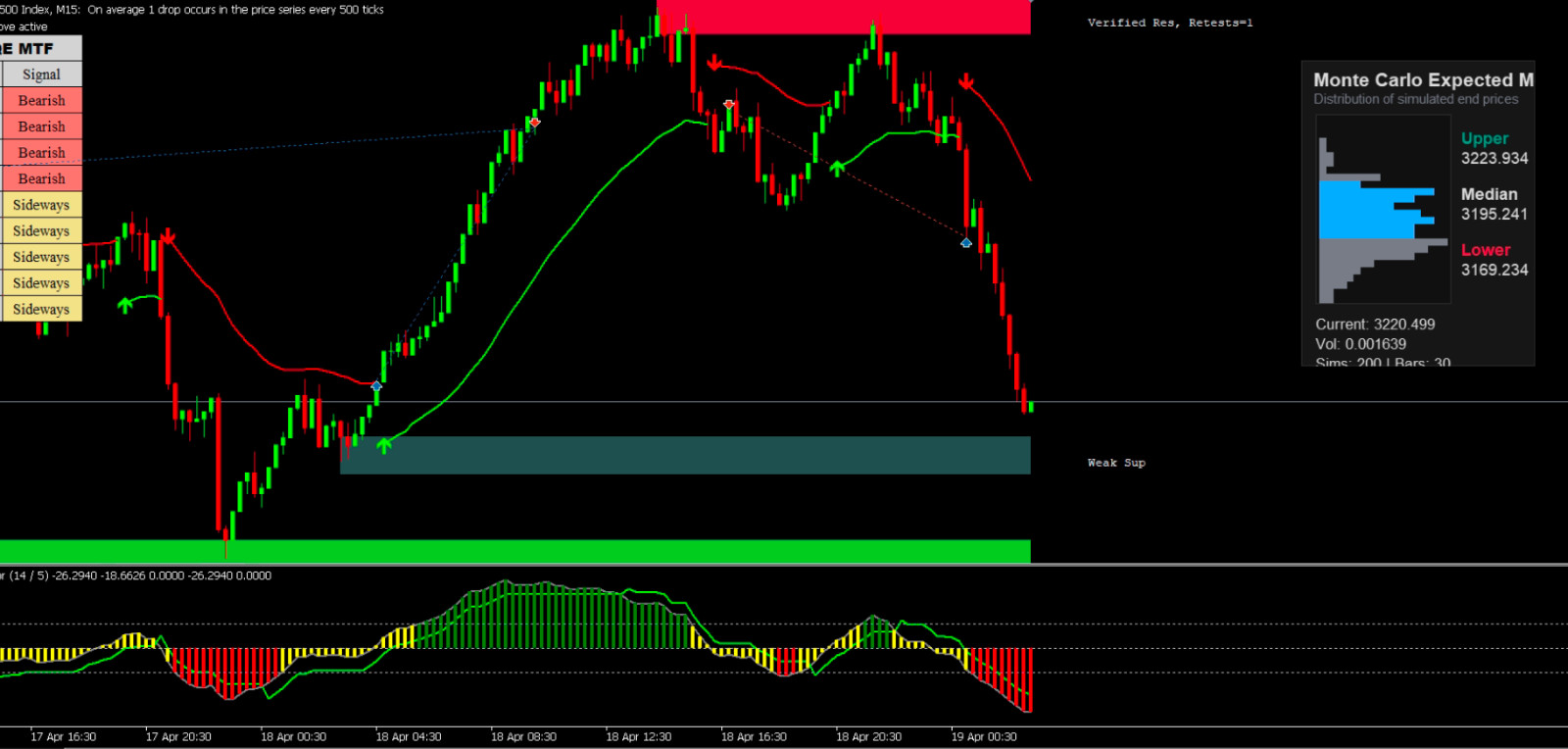 🚀 Bullion Pulse FX – MT5 Trading System für VIX, Boom & Crash, Forex, Gold